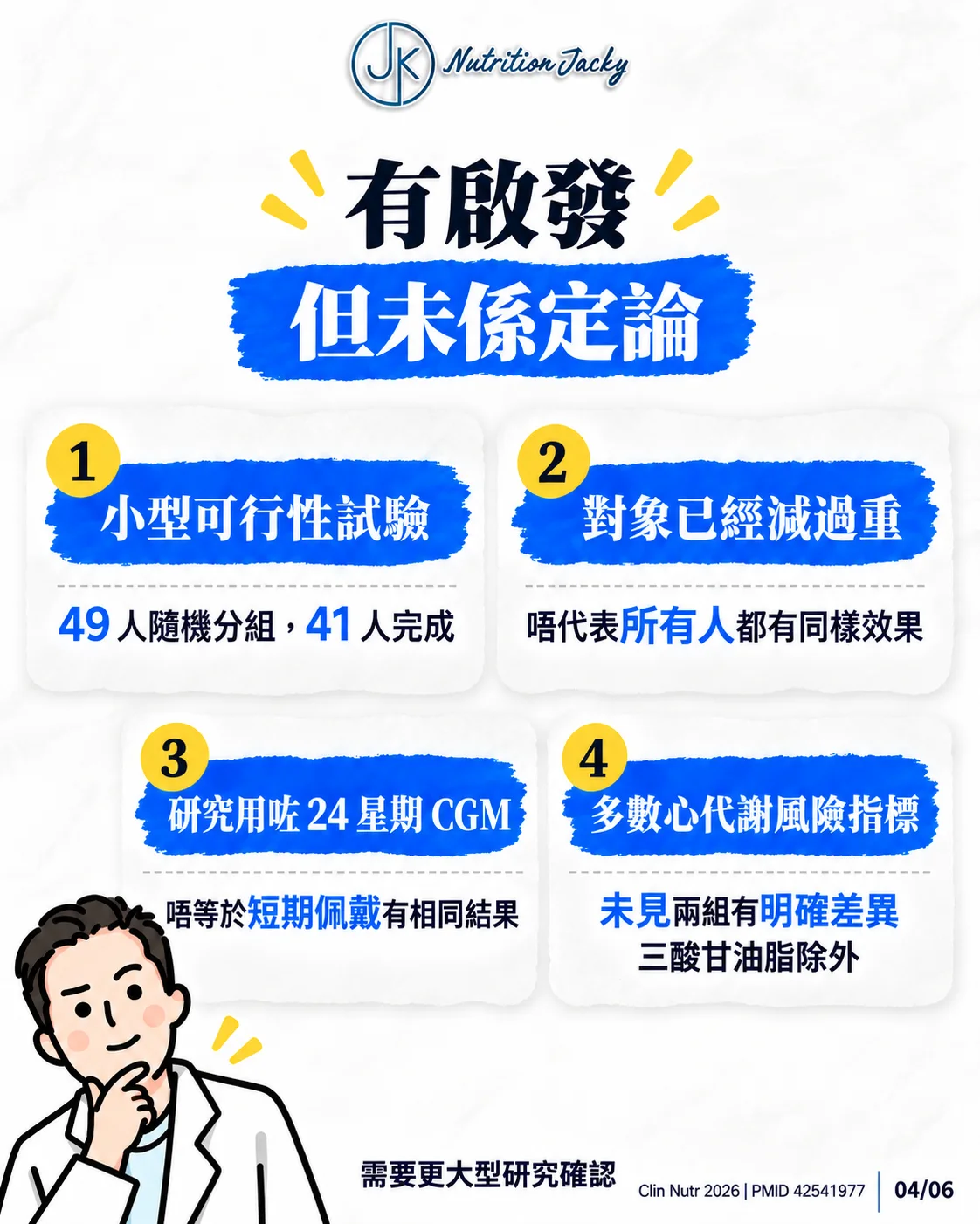 CGM 小型試驗的樣本、已減重對象、24 星期介入及代謝指標限制