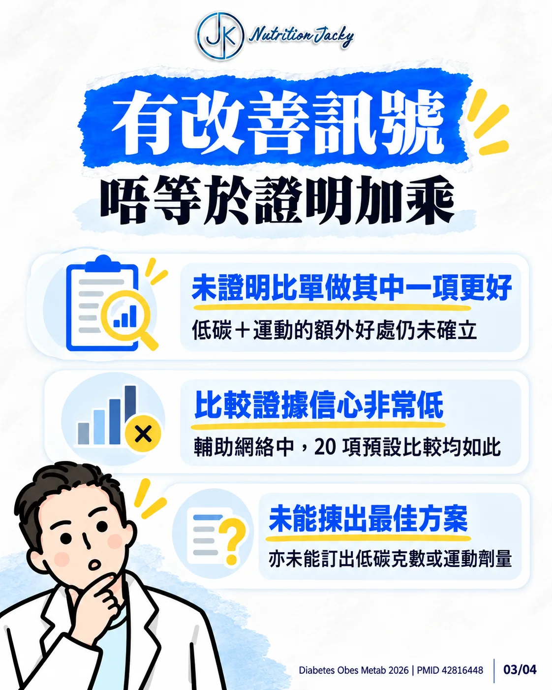 研究限制：額外好處未確立，輔助網絡比較信心非常低，未能訂出最佳方案。