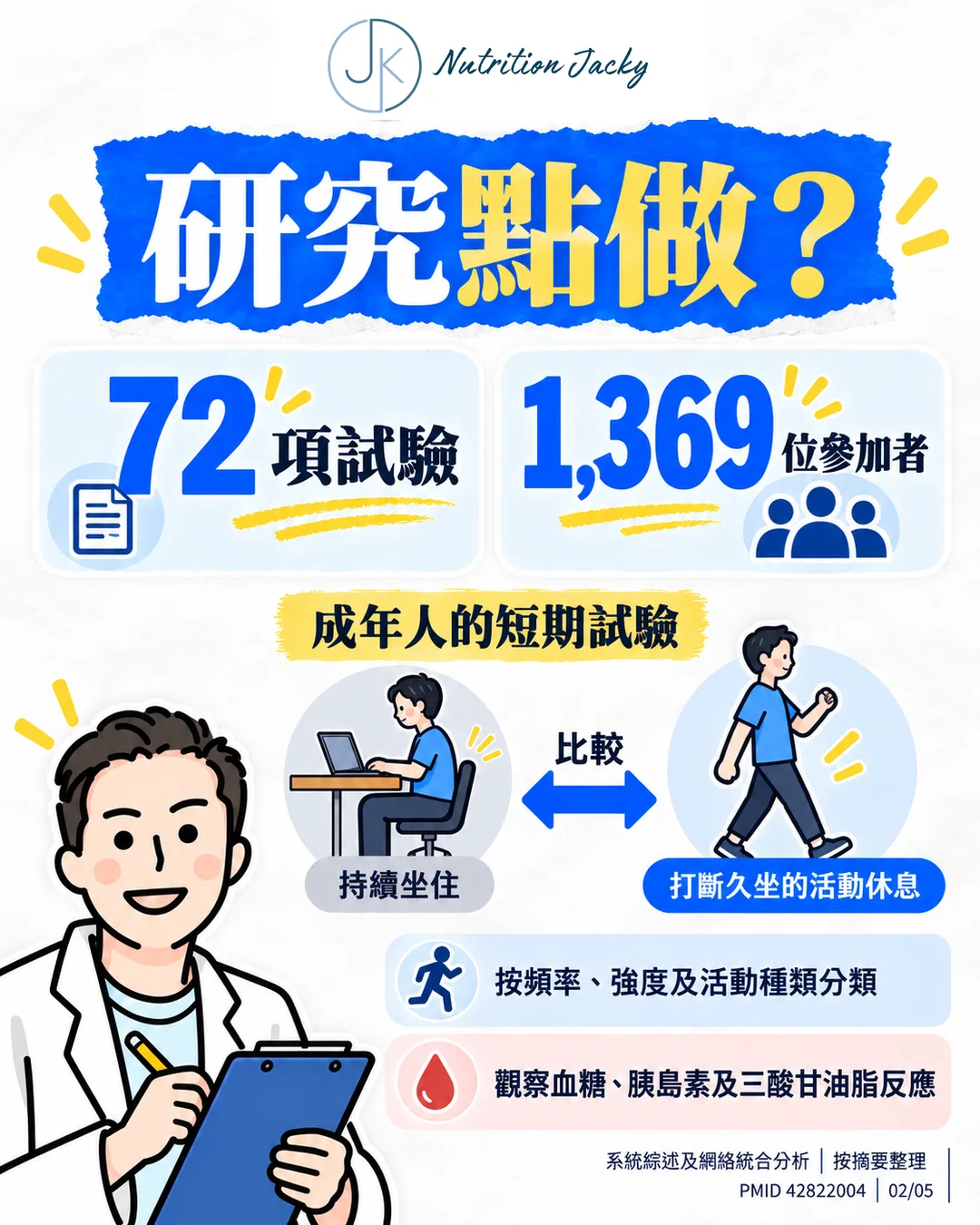 研究整合 72 項試驗、1,369 位成年人,比較持續坐着與不同活動休息方式。